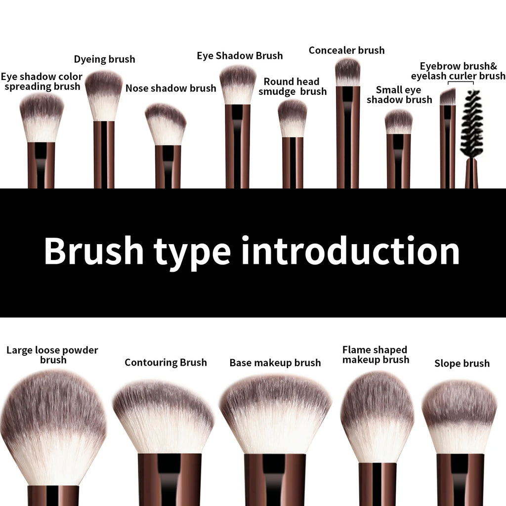 13-Piece Makeup Brush Set – Foundation, Concealer, Eyeshadow, Blush & Kabuki Brushes