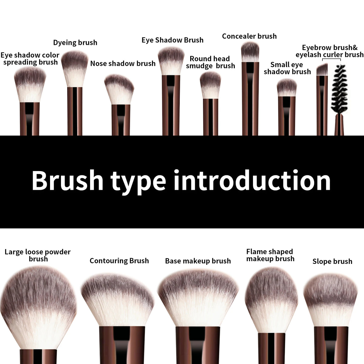 13-Piece Makeup Brush Set – Foundation, Concealer, Eyeshadow, Blush & Kabuki Brushes