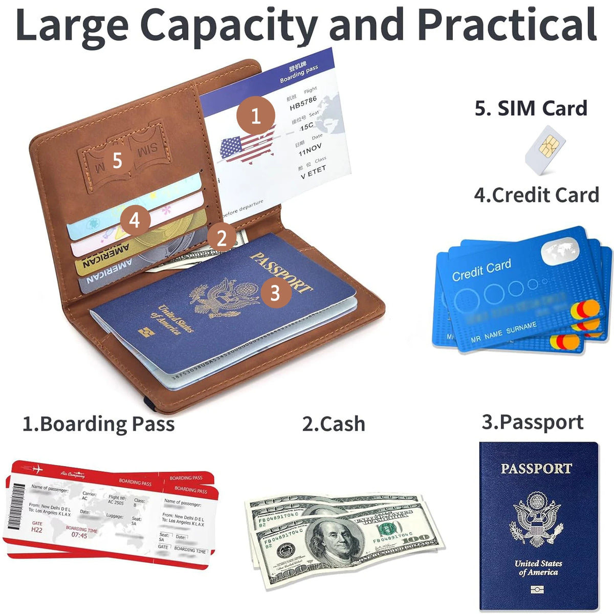 Passport Holder Wallet Cover Case – RFID Blocking Travel Wallet for Women and Men