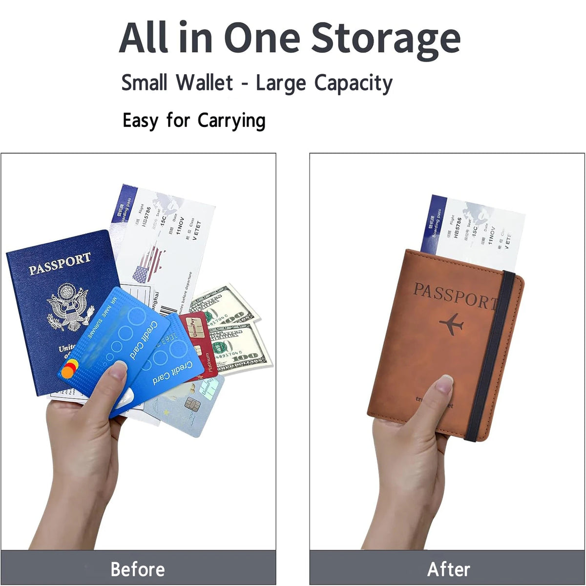 Passport Holder Wallet Cover Case – RFID Blocking Travel Wallet for Women and Men